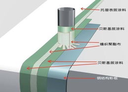 一呼百應(yīng)公司頻道